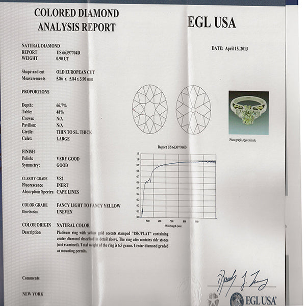 0.90ct Natural Fancy Light to Yellow Diamond Engagement Ring By Joey Clapper