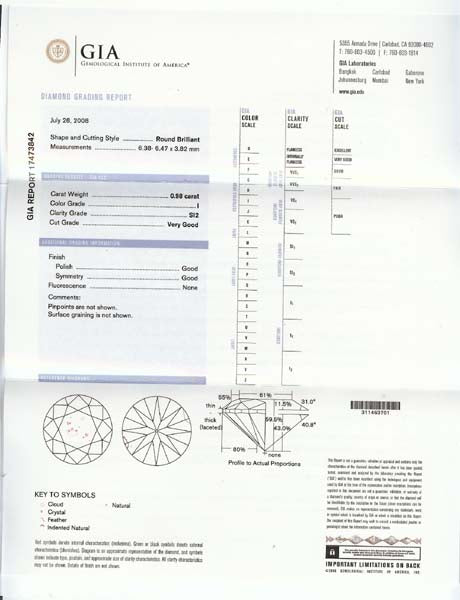 0.98ct Diamond 18k White Gold Engagement Ring