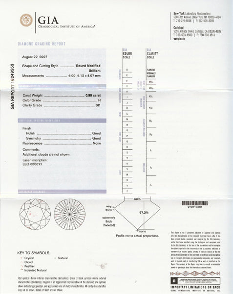 0.99ct Diamond Platinum Engagement Ring