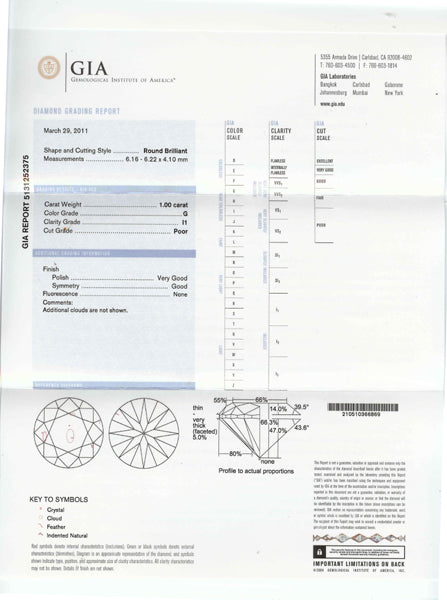 1.00ct Round Brilliant Diamond Platinum Engagement Ring