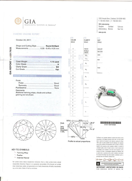 1.14ct Round Diamond Emerald 14k White Gold Engagement Ring