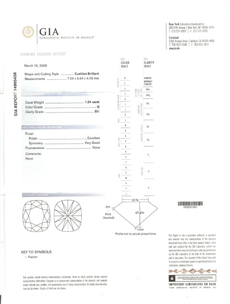 1.24ct Cushion Cut Diamond Platinum Engagement Ring