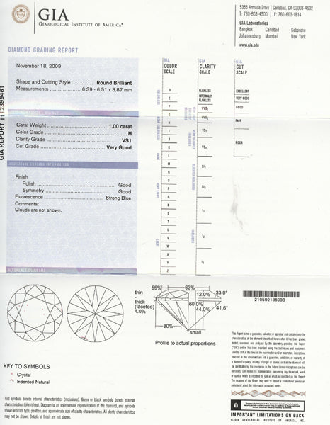 1920s 1.00ct Round Diamond Engagement Ring