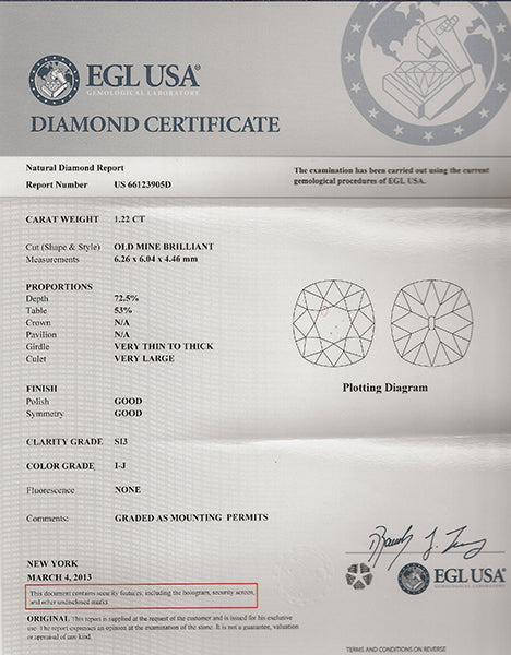 1920s 1.22ct Old Mine Cut Diamond Platinum Engagement Ring