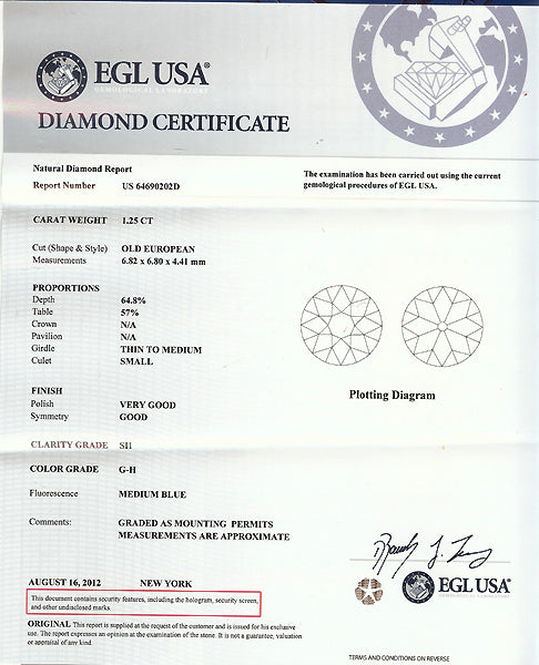 1920s 1.25ct Diamond Platinum Engagement Ring