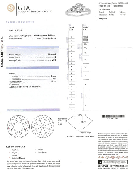 1920s 1.50ct Diamond Platinum Engagement Ring