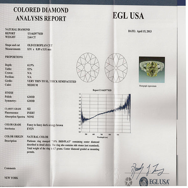 1950s 2.66ct Natural Fancy to Fancy Dark Orangy Brown Diamond Engagement Ring