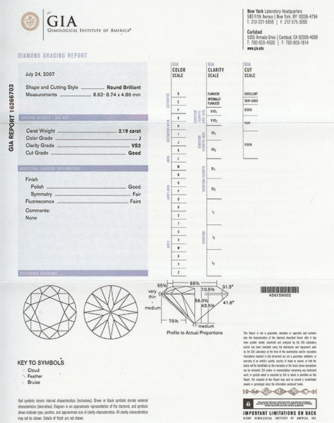 Antique 2.19ct Diamond Engagement Ring