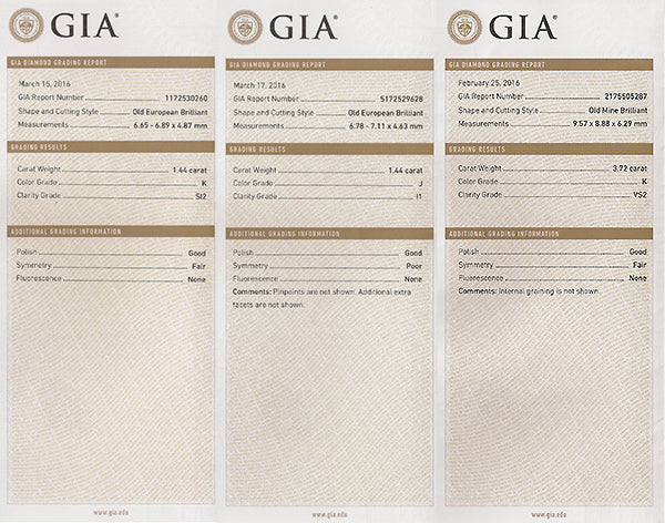 Antique GIA Certified 6.60cttw Diamond Ring