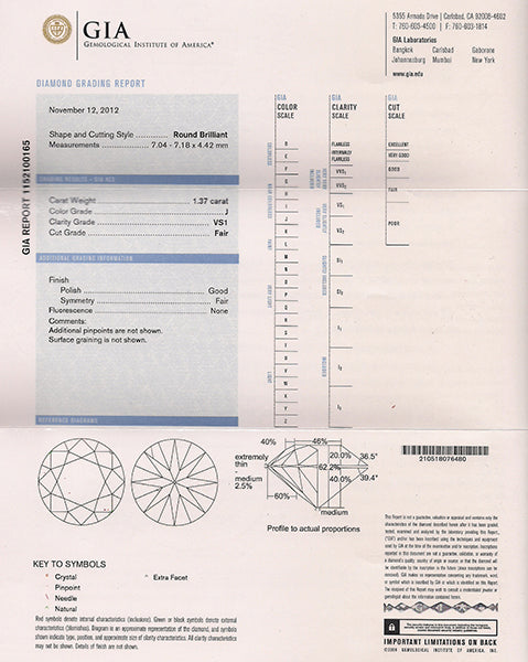 Art Deco 1.37ct Diamond Sapphire Platinum Engagement Ring
