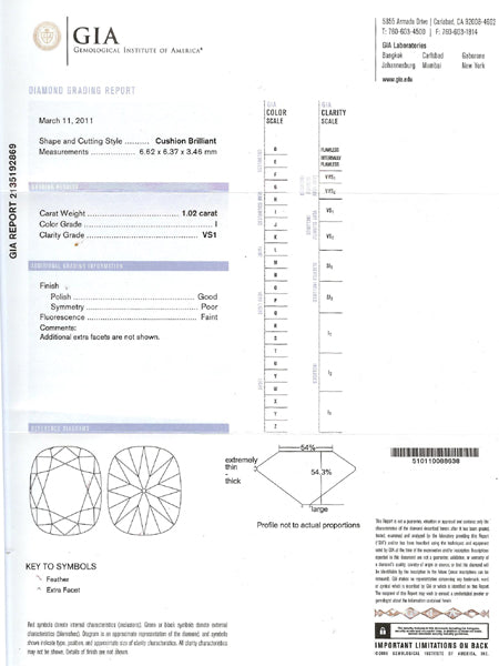 Art Deco Style 1.02ct Cushion Brilliant Diamond Platinum Engagement Ring