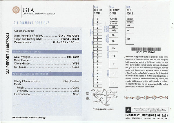 Edwardian 0.89ct Diamond Platinum Engagement Ring