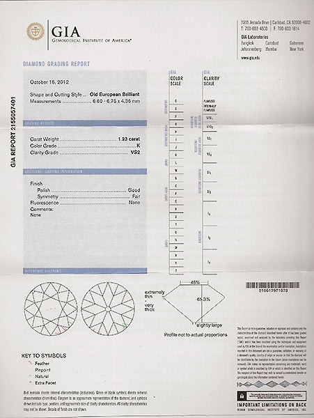 Edwardian 1.23ct Diamond Platinum Engagement Ring