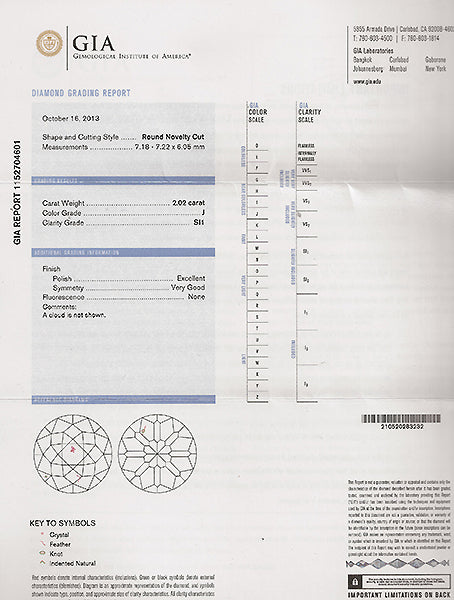 GIA 2.02ct Jubilee Cut Diamond Engagement Ring