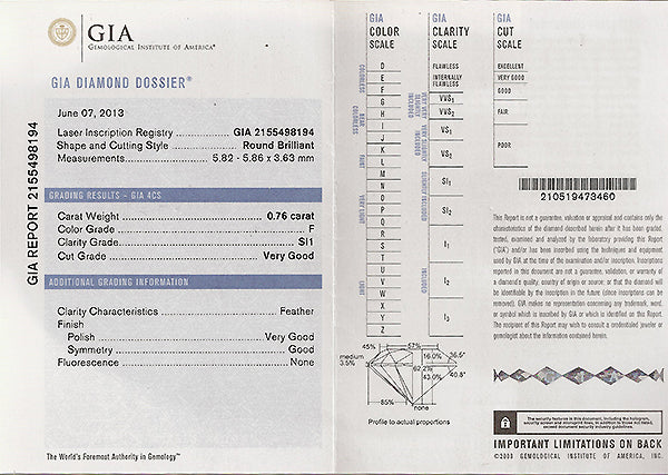 Tiffany & Co 0.76ct Diamond Engagement Ring