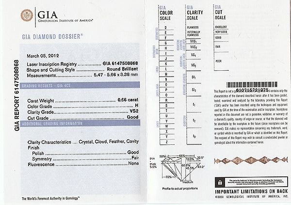 Victorian 0.66ct Diamond 14k Gold Engagement Ring