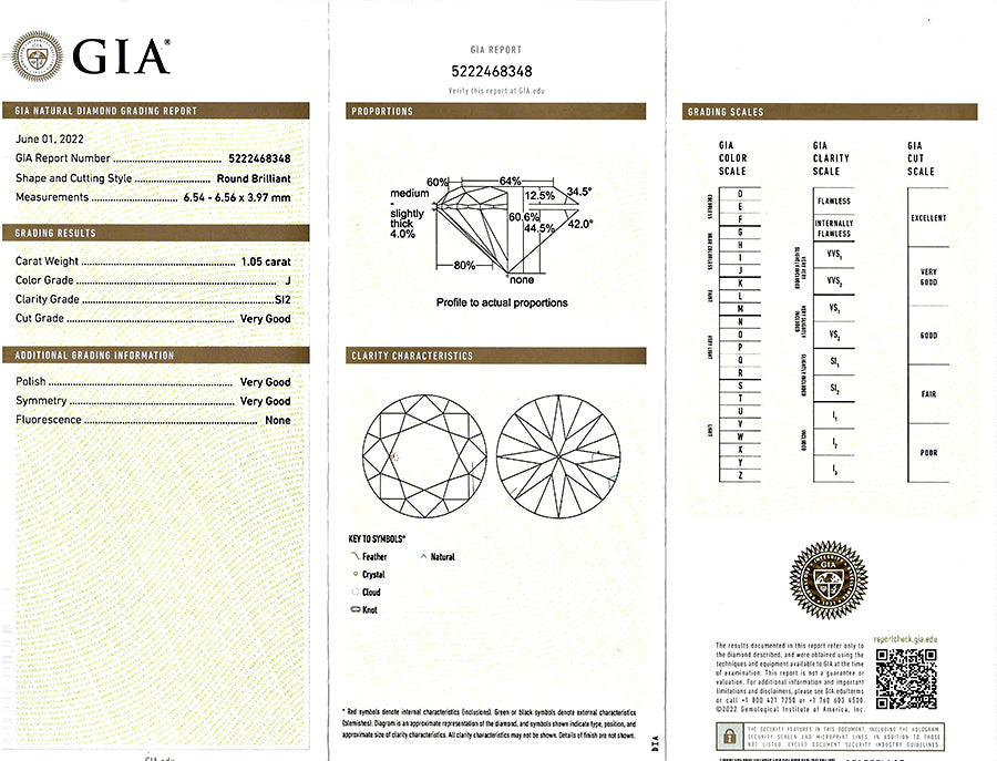 Estate GIA Certified 16.87ct Diamond Tennis Necklace