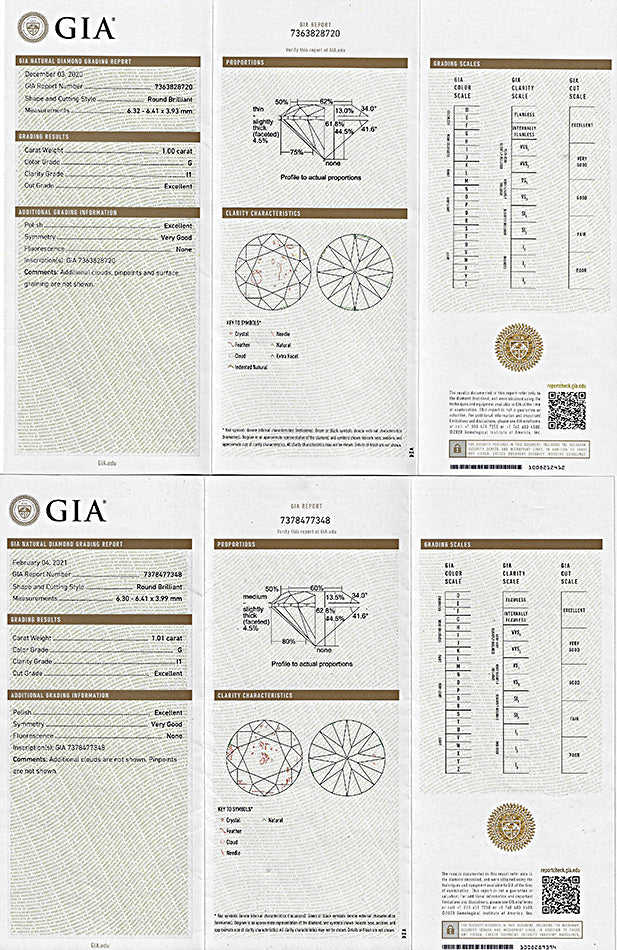 Estate GIA Certified 2.01cttw Diamond Stud Earrings