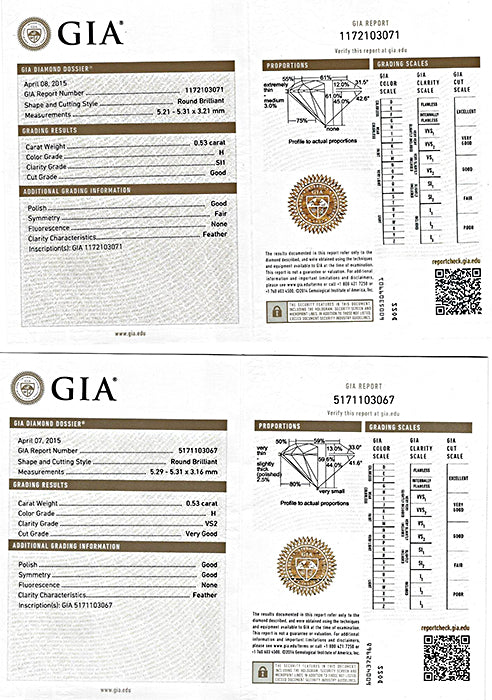 Estate GIA Certified 1.06cttw Diamond Stud Earrings