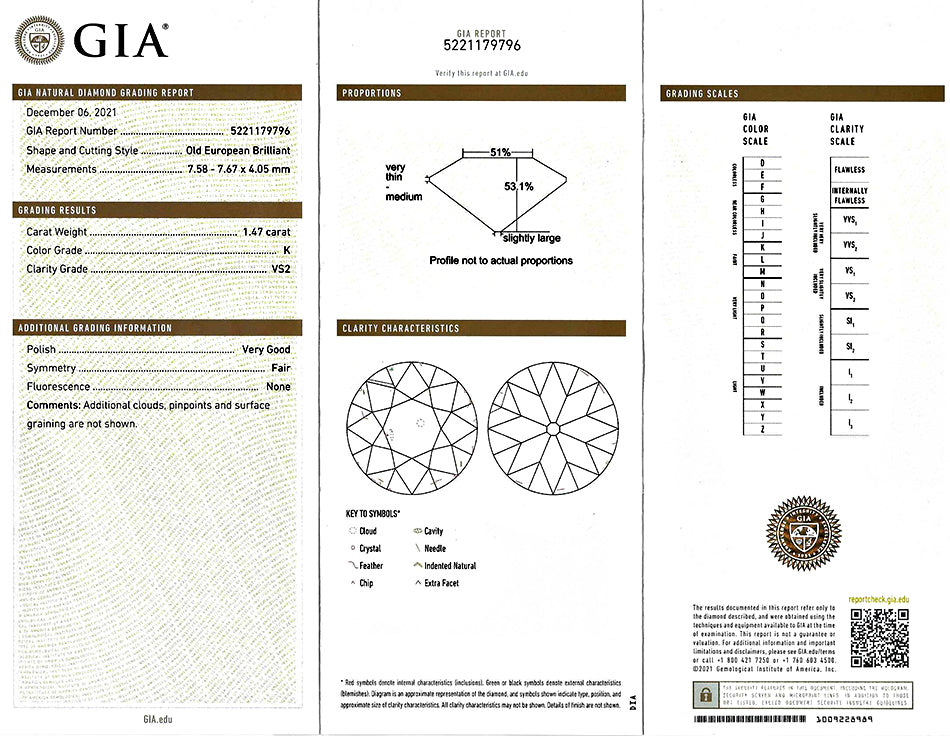 Estate GIA Certified 1.47ct Diamond Men's Ring