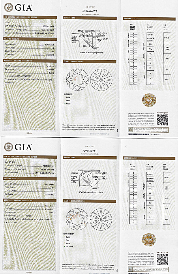 Estate GIA Certified 2.08cttw Diamond Stud Earrings