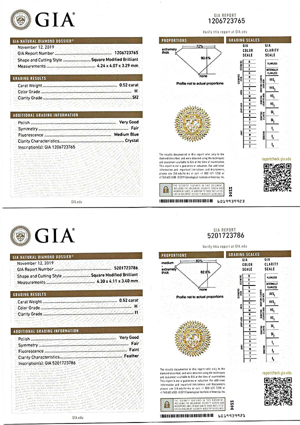 Estate GIA Certified 1.04cttw Diamond Stud Earrings