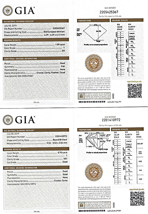 Vintage GIA Certified 2.48cttw Anniversary Ring