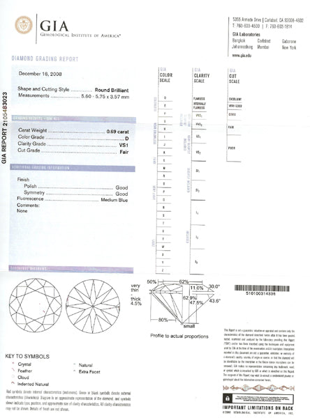 0.69ct Diamond 14k White Gold Engagement Ring