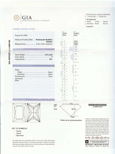 0.74ct Princess Cut Diamond 18k White Gold Engagement Ring
