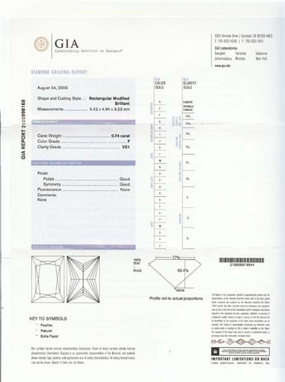 0.74ct Princess Cut Diamond 18k White Gold Engagement Ring
