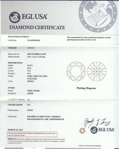 0.75ct Round Diamond 18k White Gold Engagement Ring