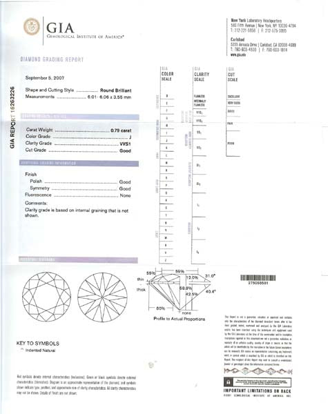 0.79ct Diamond 14k White Gold Engagement Ring