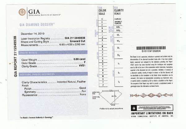 0.80ct Emerald Cut Diamond 18k White Gold Engagement Ring