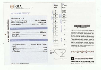 0.80ct Emerald Cut Diamond 18k White Gold Engagement Ring