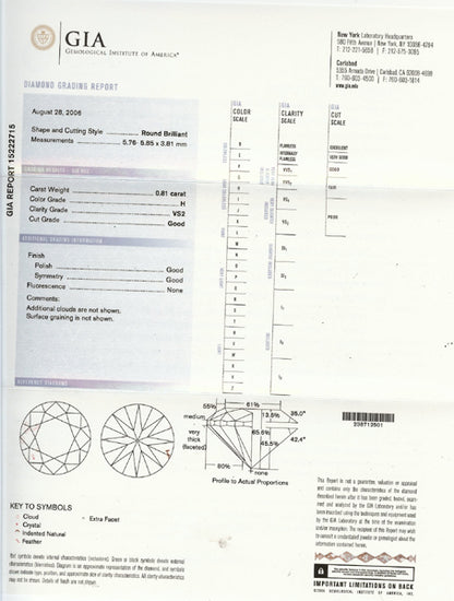 0.81ct Diamond Platinum Engagement Ring