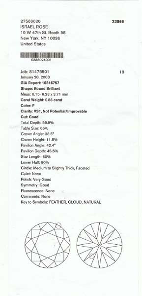 0.86ct Diamond 18k White Gold Engagement Ring