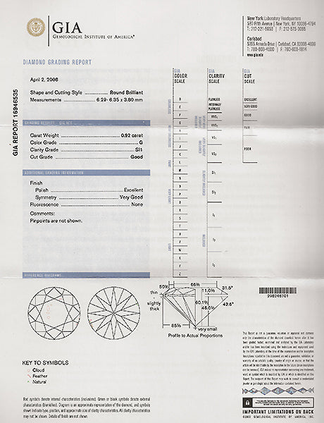 0.92ct Diamond 14k White Gold Engagement Ring