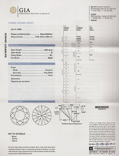0.92ct Diamond 14k White Gold Engagement Ring