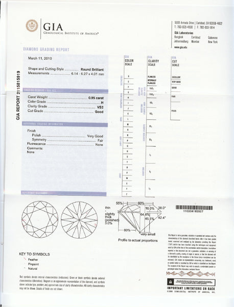 0.95ct Diamond Platinum Engagement Ring