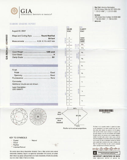 0.99ct Diamond Platinum Engagement Ring