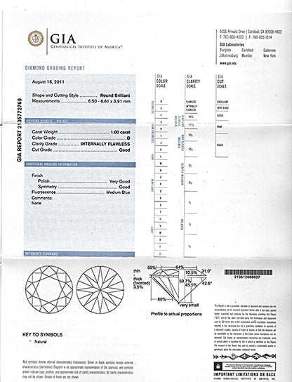 Estate GIA Certified 1.00ct Diamond Solitaire Engagement Ring