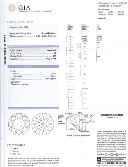 1.00ct Diamond Platinum Engagement Ring