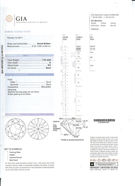 1.02 Round Brilliant 18K White Gold Engagement Ring