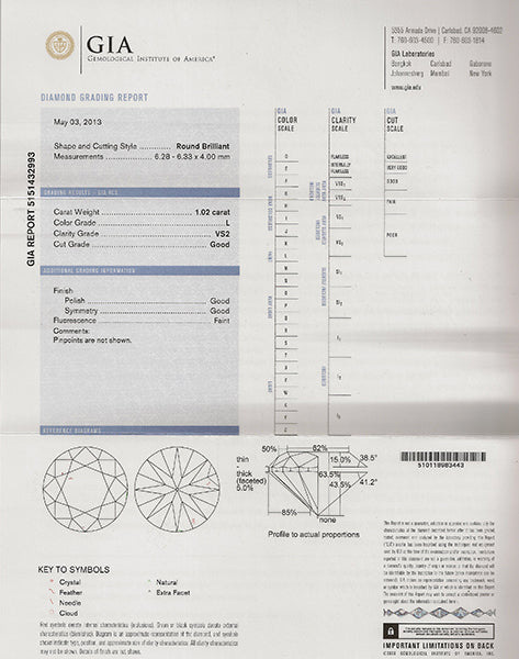 1.02ct Diamond 0.60ct Sapphire Engagement Ring
