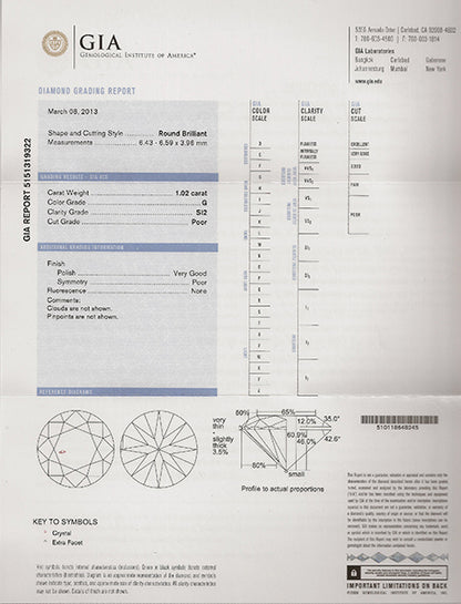 1.02ct Diamond 14k Gold Engagement Ring