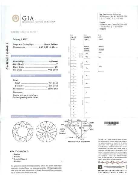 1.02ct Diamond 18k Yellow Gold Platinum Engagement Ring