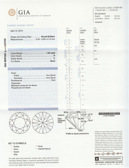1.02ct Round Brilliant Diamond Engagement Ring
