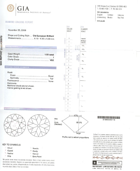 1.03ct Diamond 1920's Platinum Engagement Ring