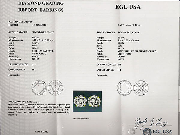 1.04cttw Diamond Stud Earrings