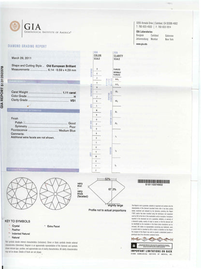 1.11ct Old European Brilliant Diamond Platinum Engagement Ring